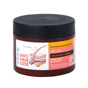 Masca Anticadere si pentru Stimularea Cresterii Parului cu Trichogen Complex Dr. Sante, 300ml Masca Anticadere si pentru Stimularea Cresterii Parului cu Trichogen Complex Dr. Sante, 300ml