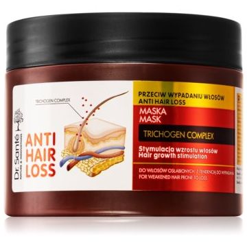 Dr. Santé Anti Hair Loss masca stimuleaza cresterea parului