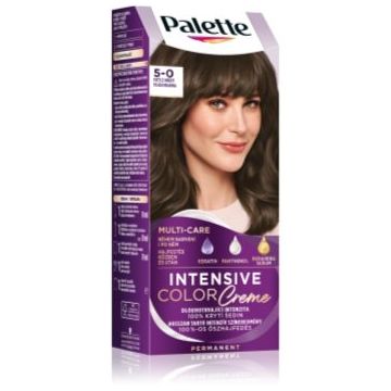 Schwarzkopf Palette Intensive Color Creme Culoare permanenta pentru par
