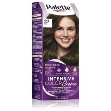 Schwarzkopf Palette Intensive Color Creme Culoare permanenta pentru par